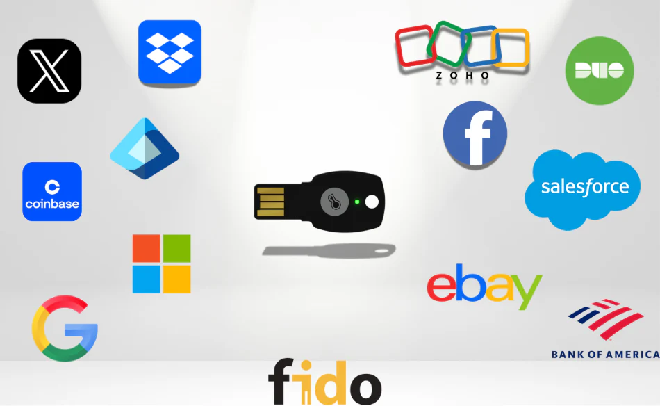 Feitian ePass FIDO2 U2F USB-A FIDO Security Key A4B