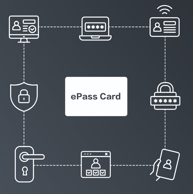 ePass Smart Card