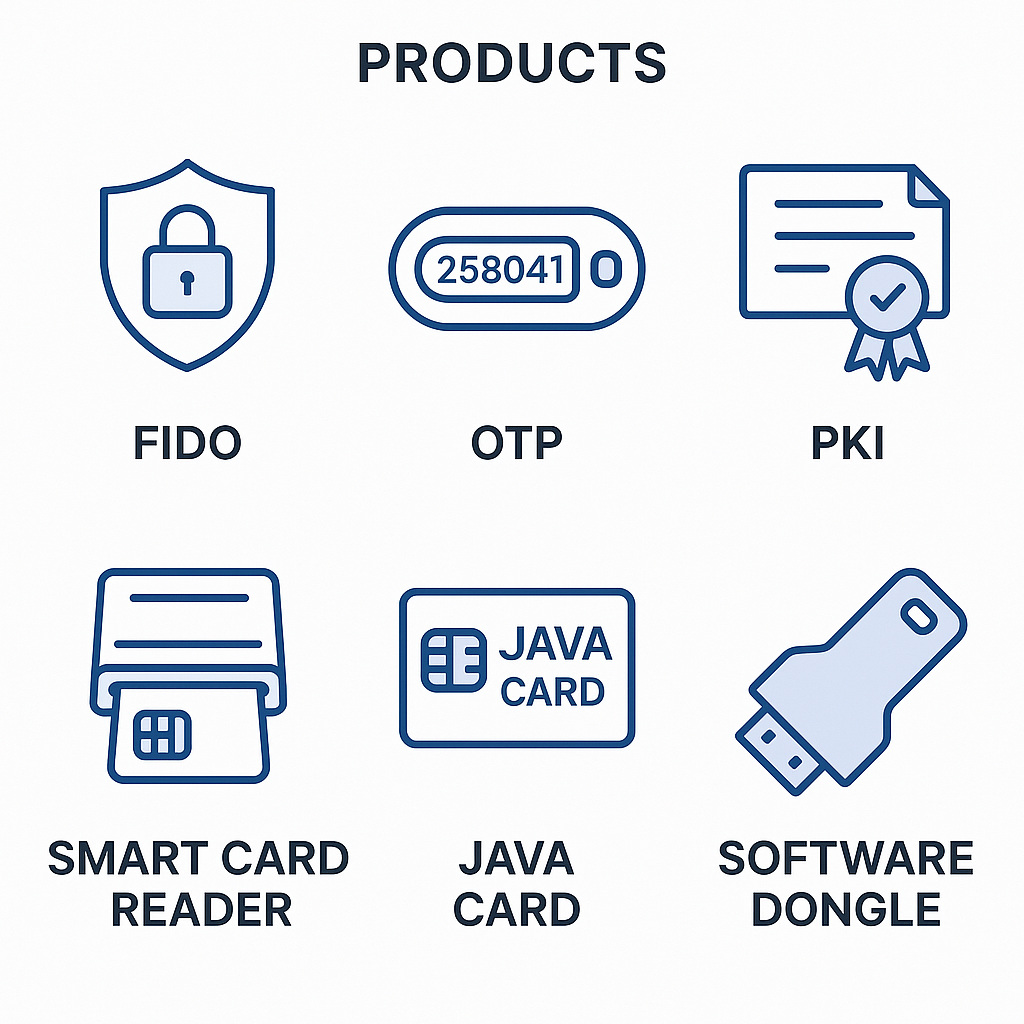 Security Hardware Products – FIDO, OTP, PKI, Smart Card Reader, Java Card, Software Dongle Hardware