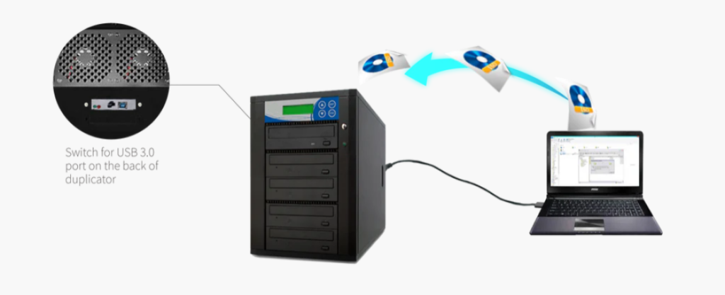 ISO DVD CD Duplicator for Hard Drive to Disc ISO Duplicator with 1 TB HDD & USB 3.0